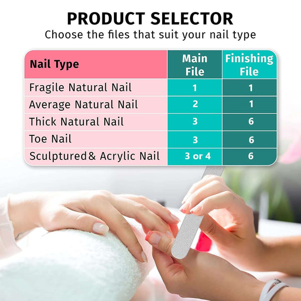 Choose the good Diamancel nail file adapted to the quality of your nails.